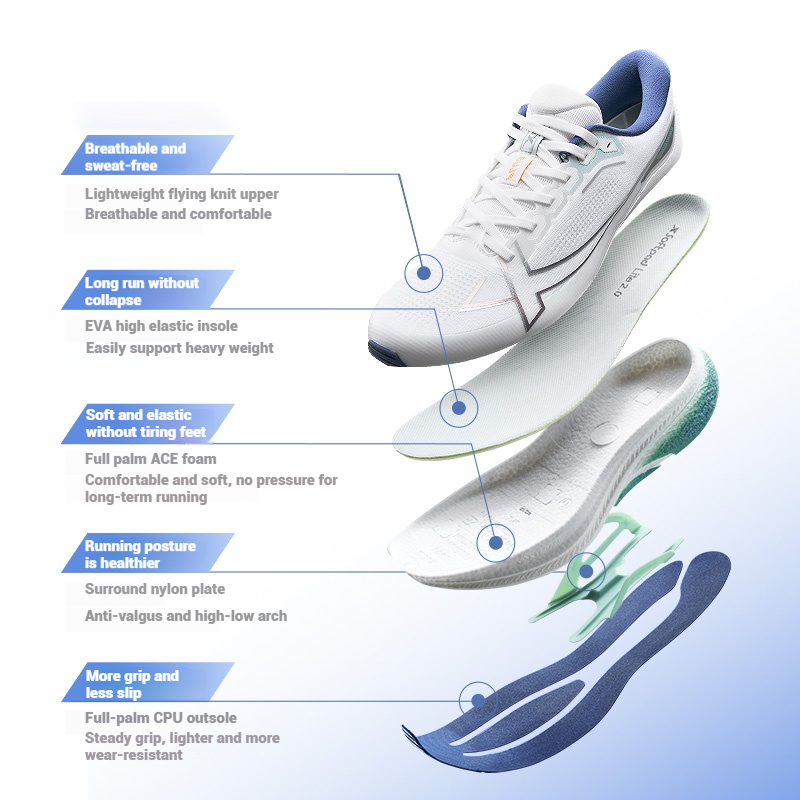 Xtep 2000km Plus Running Shoes - Running Cap Lightweight ulasan dan harga